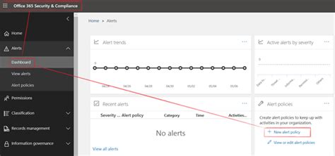 Microsoft 365 Alert – Service Degradation – OneDrive for .